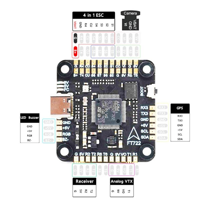 ABXE-F722 비행 컨트롤러 5V/10V 듀얼 BE - Drone Flight Controller 리뷰 및 가격